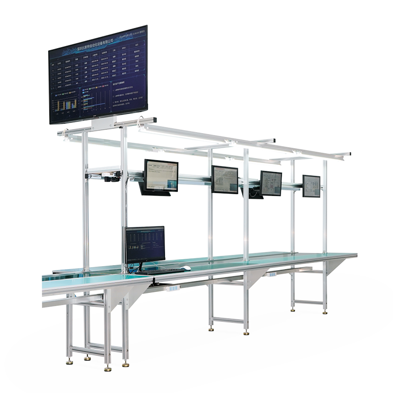 Electronic SOP Kanban system